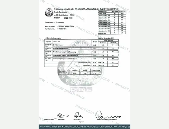 Watermarked preview of M.S.S. in Economics Academic Records